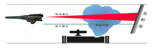 圖片關(guān)鍵詞