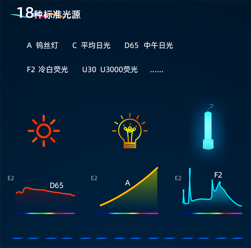 圖片關鍵詞